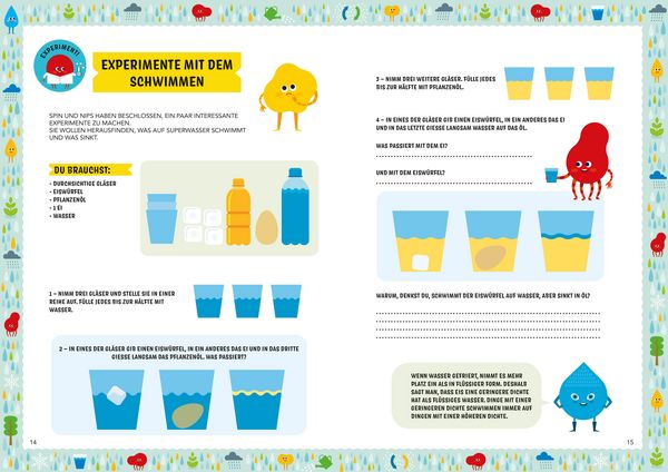 Produktbild: Wasser