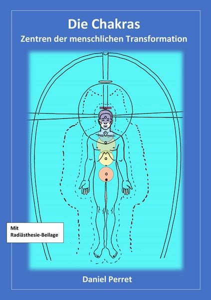 Produktbild: Chakras