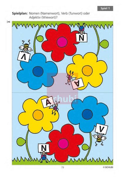 Produktbild: Grammatikspiele