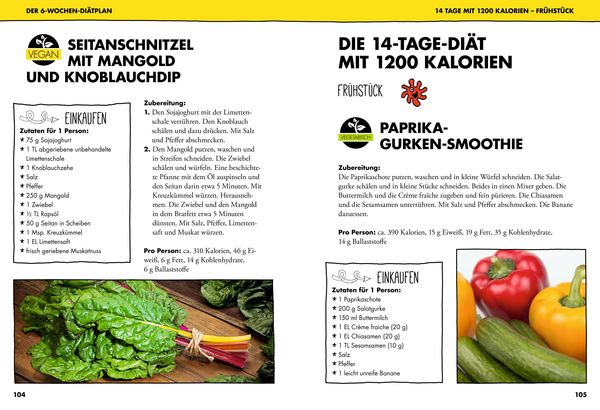 Produktbild: Schlank mit Darm