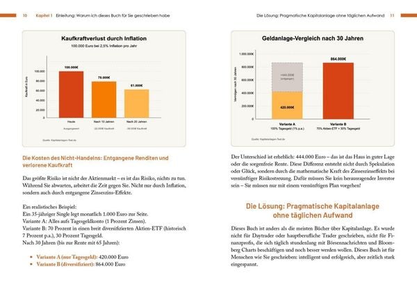 Produktbild: Der einfache Weg zur erfolgreichen Kapitalanlage