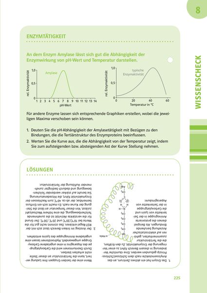 Produktbild: PONS Der gro&szlig;e Abi-Check Chemie