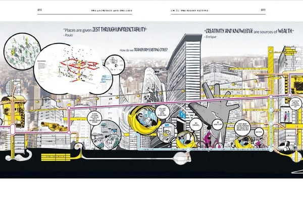 Produktbild: Urban-Think Tank