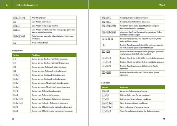 Produktbild: Tastenkombinationen f&uuml;r Windows 11, 10, 8.1, 7 & Microsoft 365, Office 2024 - 2010 - Alle wichtigen Funktionen