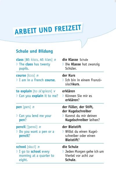 Produktbild: Langenscheidt Die Top 1.000 W&ouml;rter Englisch