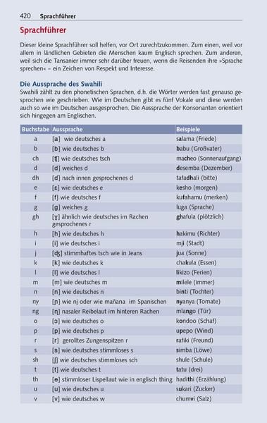Produktbild: TRESCHER Reisef&uuml;hrer Tansania und Sansibar