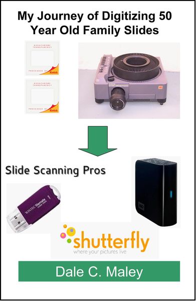 Produktbild: My Journey of Digitizing 50 Year Old Family Slides