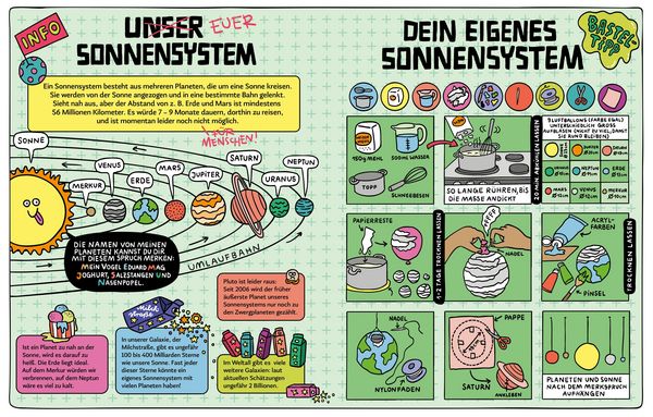 Produktbild: Galaktisch geheime Alien-Geheimnisse