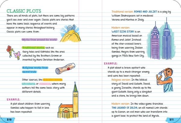 Produktbild: Everything You Need to Ace English Language Arts in One Big Fat Notebook
