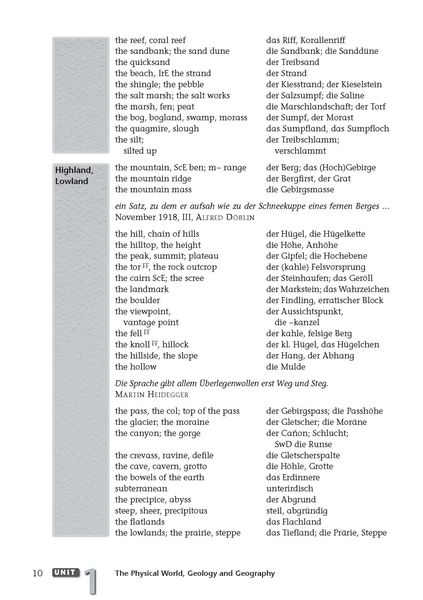 Produktbild: Your Words, Your World