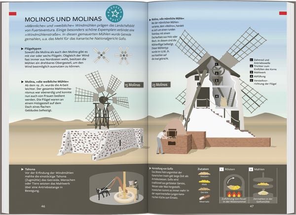 Produktbild: Baedeker Reisef&uuml;hrer Fuerteventura