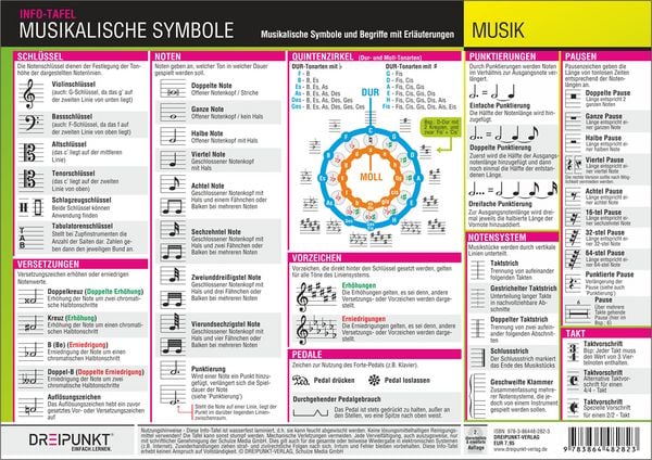 Produktbild: Musikalische Symbole