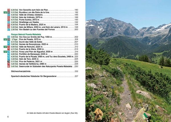 Produktbild: ROTHER Wanderf&uuml;hrer Pyren&auml;en S&uuml;d &ndash; Spanische Zentralpyren&auml;en. 80 Touren von Panticosa bis Benasque