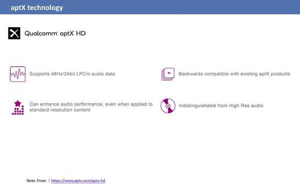 Produktbild: Renkforce Bluetooth&reg; Musik-Empf&auml;nger Bluetooth Version: 5.0 20m aptX&reg;-Technologie
