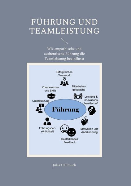 Produktbild: F&uuml;hrung und Teamleistung
