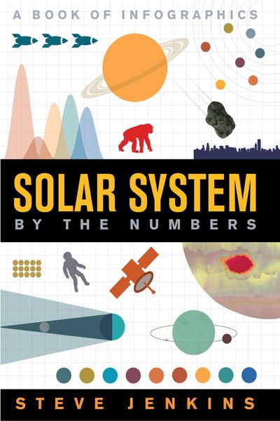 Produktbild: Solar System