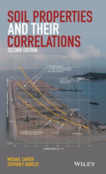 Produktbild: Soil Properties and their Correlations