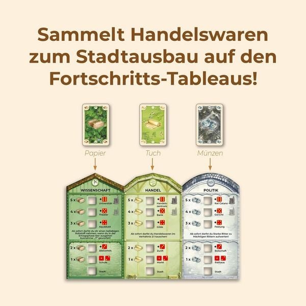 Produktbild: CATAN - St&auml;dte & Ritter