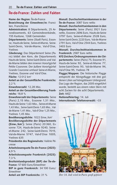 Produktbild: TRESCHER Reisef&uuml;hrer &Icirc;le de France