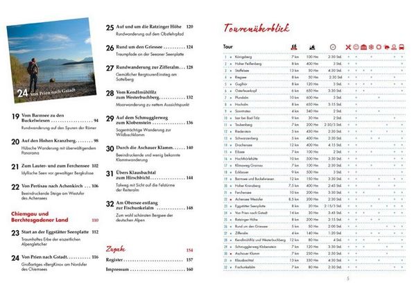 Produktbild: Gem&uuml;tliche Wanderungen in den Bayerischen Voralpen