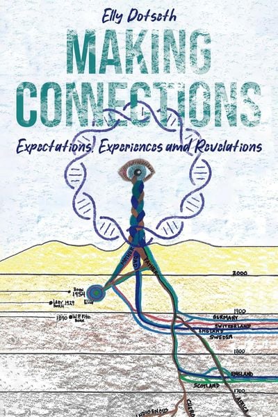Produktbild: Making Connections