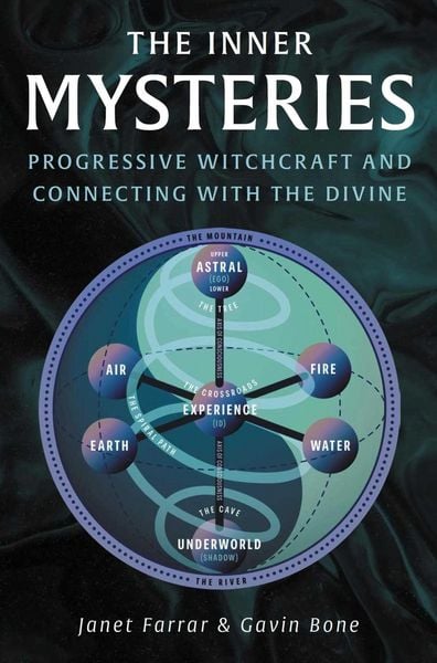 Produktbild: The Inner Mysteries