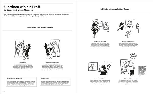 Produktbild: Leonardo, Frida und die anderen