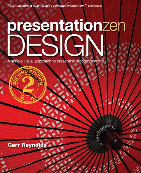 Produktbild: Presentation Zen Design