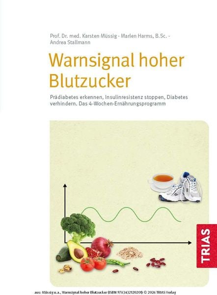 Produktbild: Warnsignal hoher Blutzucker