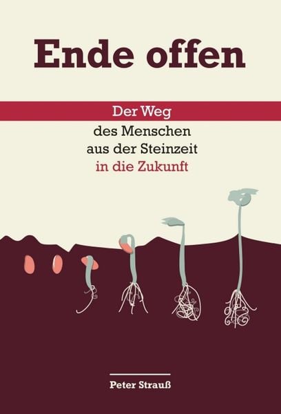 Produktbild: Ende offen