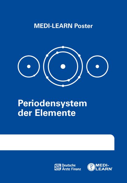 Produktbild: Periodensystem der Elemente