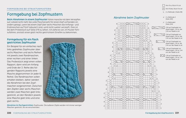 Produktbild: Abnehmen und Zunehmen