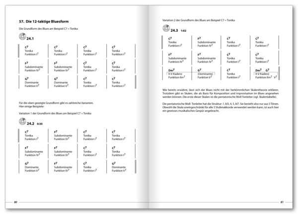 Produktbild: Das gro&szlig;e Buch der Musiktheorie