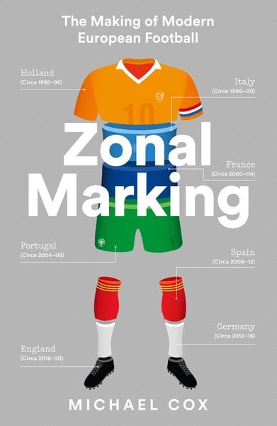 Produktbild: ZONAL MARKING PB
