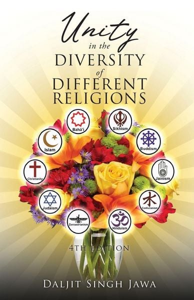 Produktbild: Unity In The Diversity Of Different Religions
