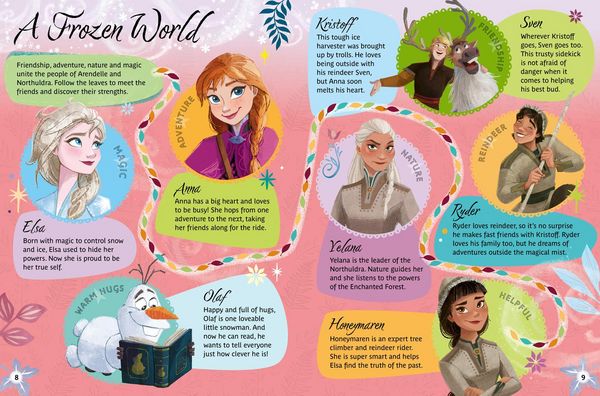 Produktbild: DISNEY FROZEN ANNUAL 2024 HB