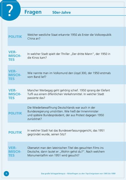 Produktbild: Das gro&szlig;e Schlagzeilen-Quiz. R&auml;tselfragen zu den Top-Ereignissen von 1950 bis 1999