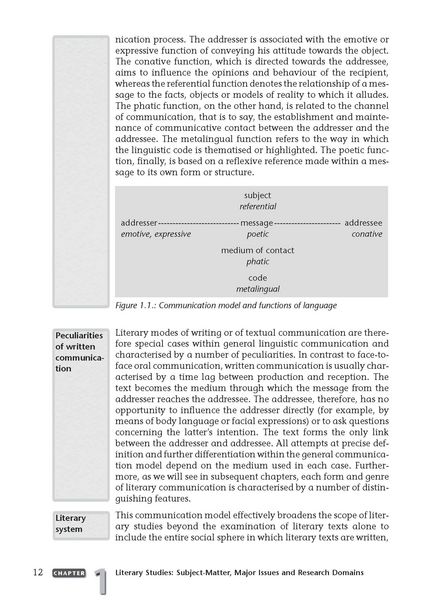 Produktbild: Uni Wissen An Introduction to the Study of English and American Literature
