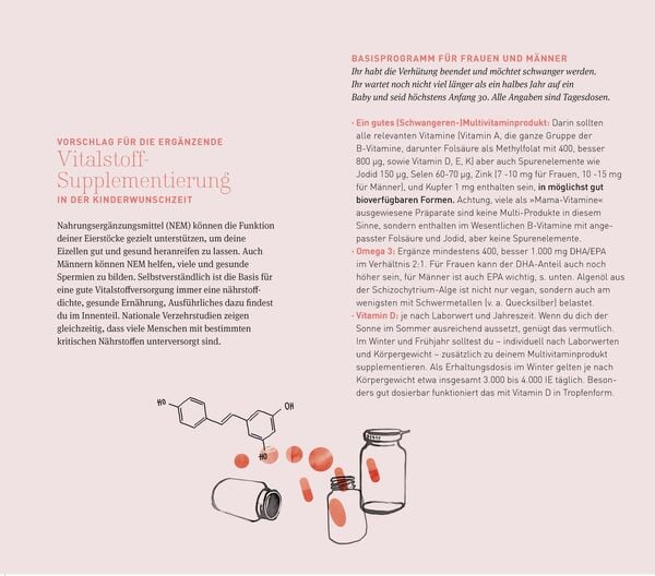 Produktbild: Schwanger werden