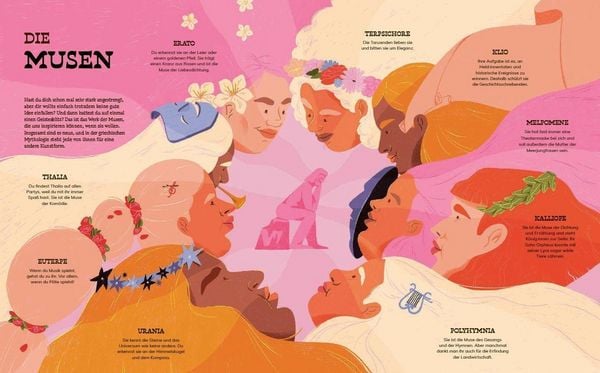 Produktbild: G&ouml;ttinnen. Kriegerinnen und Heldinnen der Antike