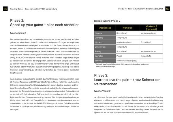 Produktbild: Hyrox &ndash; das Fitnessrace f&uuml;r jeden