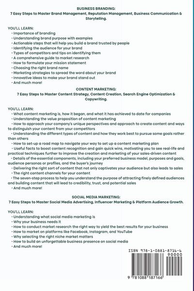 Produktbild: Reputation Management