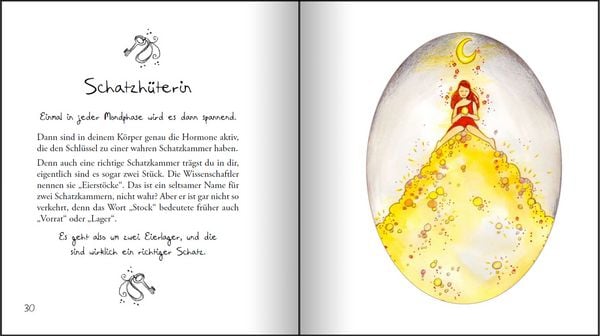 Produktbild: Vom M&auml;dchen zur Frau - Ein m&auml;rchenhaftes Bilderbuch f&uuml;r alle M&auml;dchen, die ihren K&ouml;rper neu entdecken