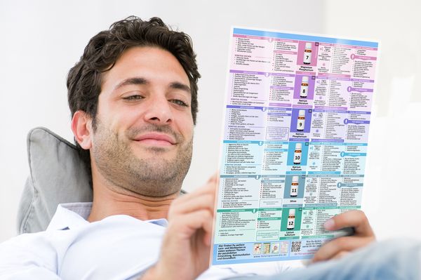 Produktbild: [8er Set] 8 Helfer f&uuml;r Balance, Wohlbefinden & Gesundheit (2024)
