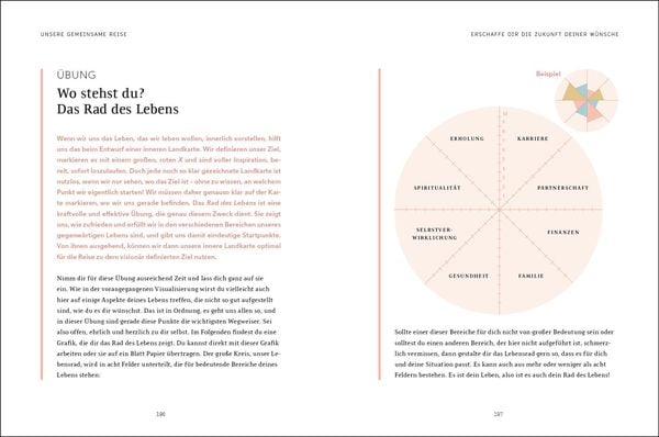 Produktbild: Leb das Leben, das du leben willst