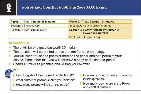 Produktbild: Power & Conflict and Unseen Poetry AQA English Literature
