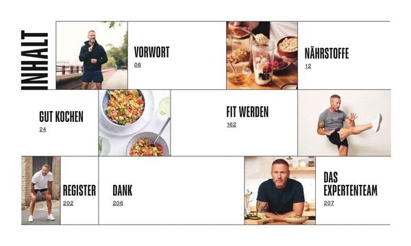 Produktbild: Iss dich zum Sixpack!