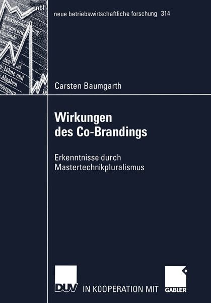 Produktbild: Wirkungen des Co-Brandings