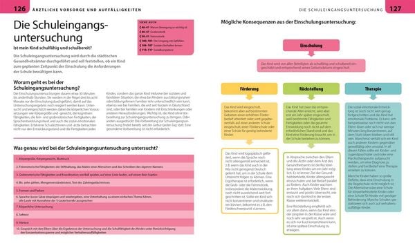 Produktbild: Vorschule f&uuml;r Eltern