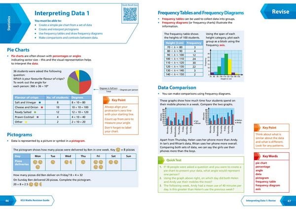 Produktbild: KS3 Maths Higher Level All-in-One Complete Revision and Practice